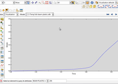 آموزش شبیه سازی تغییر شکل پلاستیک الاستیسیته در نرم افزار اباکوس 